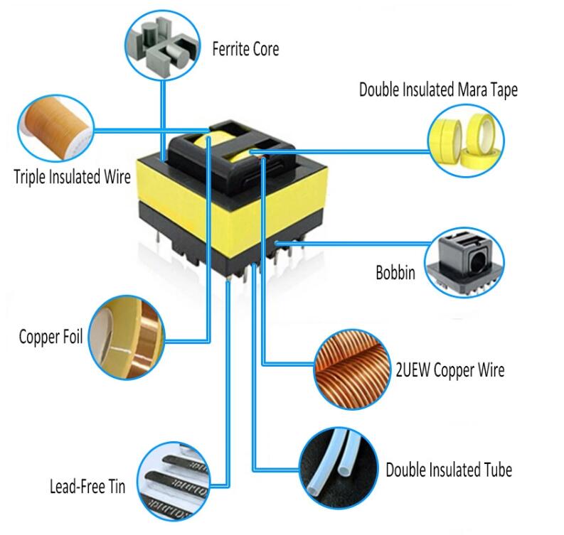 details of electrical transformer.jpg
